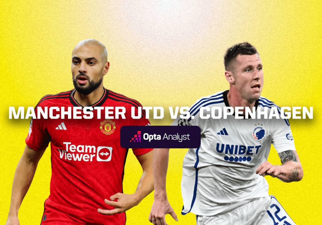 Manchester United vs Copenhagen prediction: Can underdogs surprise? Match preview and latest odds.