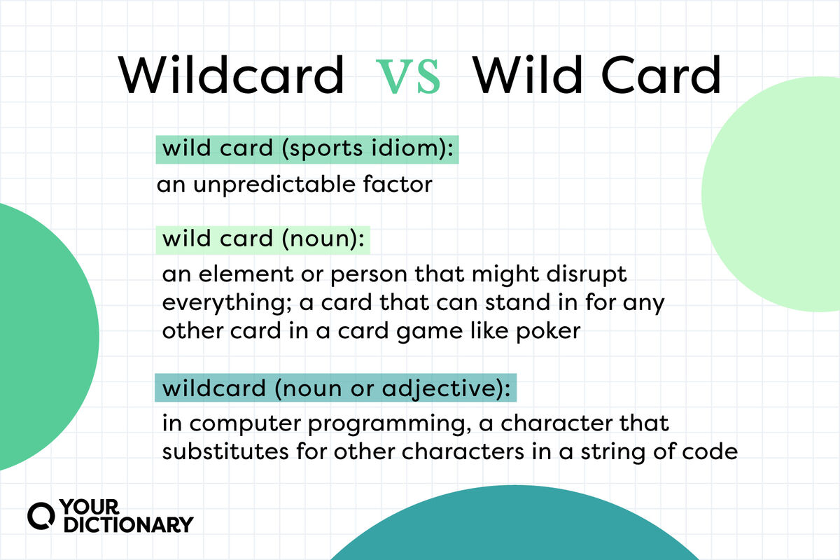 Clinched Wild Card: What Does It Mean in Simple Terms?