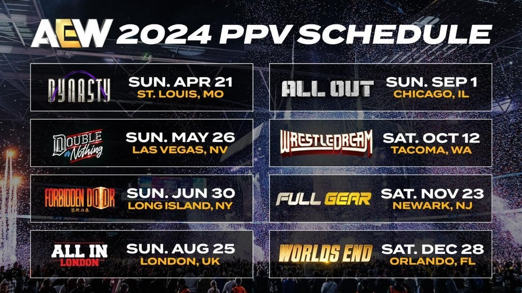 How Much Does WWE Pay-Per-View Cost in 2024? See the Prices and Find the Best Deals!