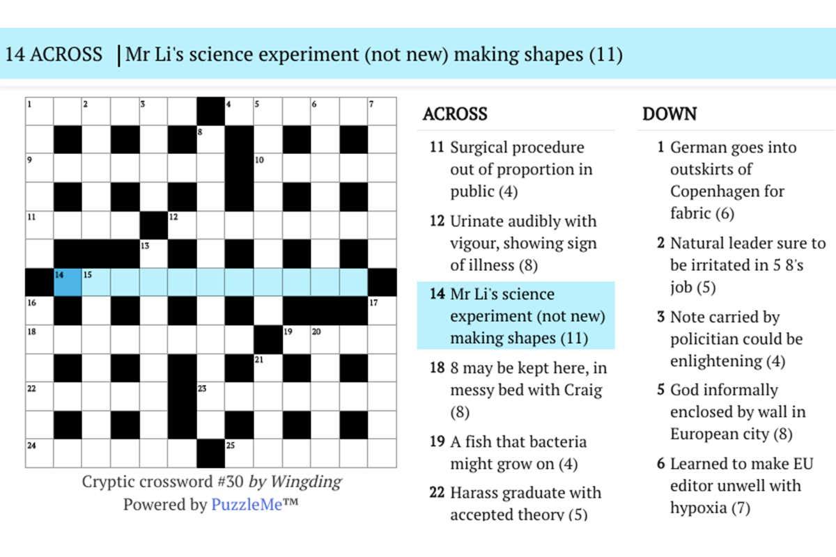 Explained Clearly Crossword Clue: Simple Tips to Solve Them Fast