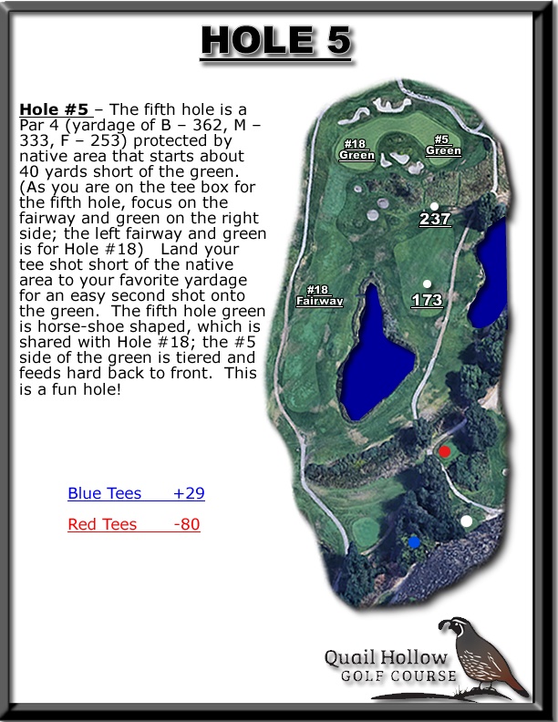 Quail Hollow Golf Course Layout: A Golfers Guide, Tips and Tricks