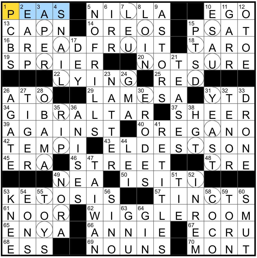 Unspecified Amount NYT Crossword Clue? Get the Answer Here Fast!