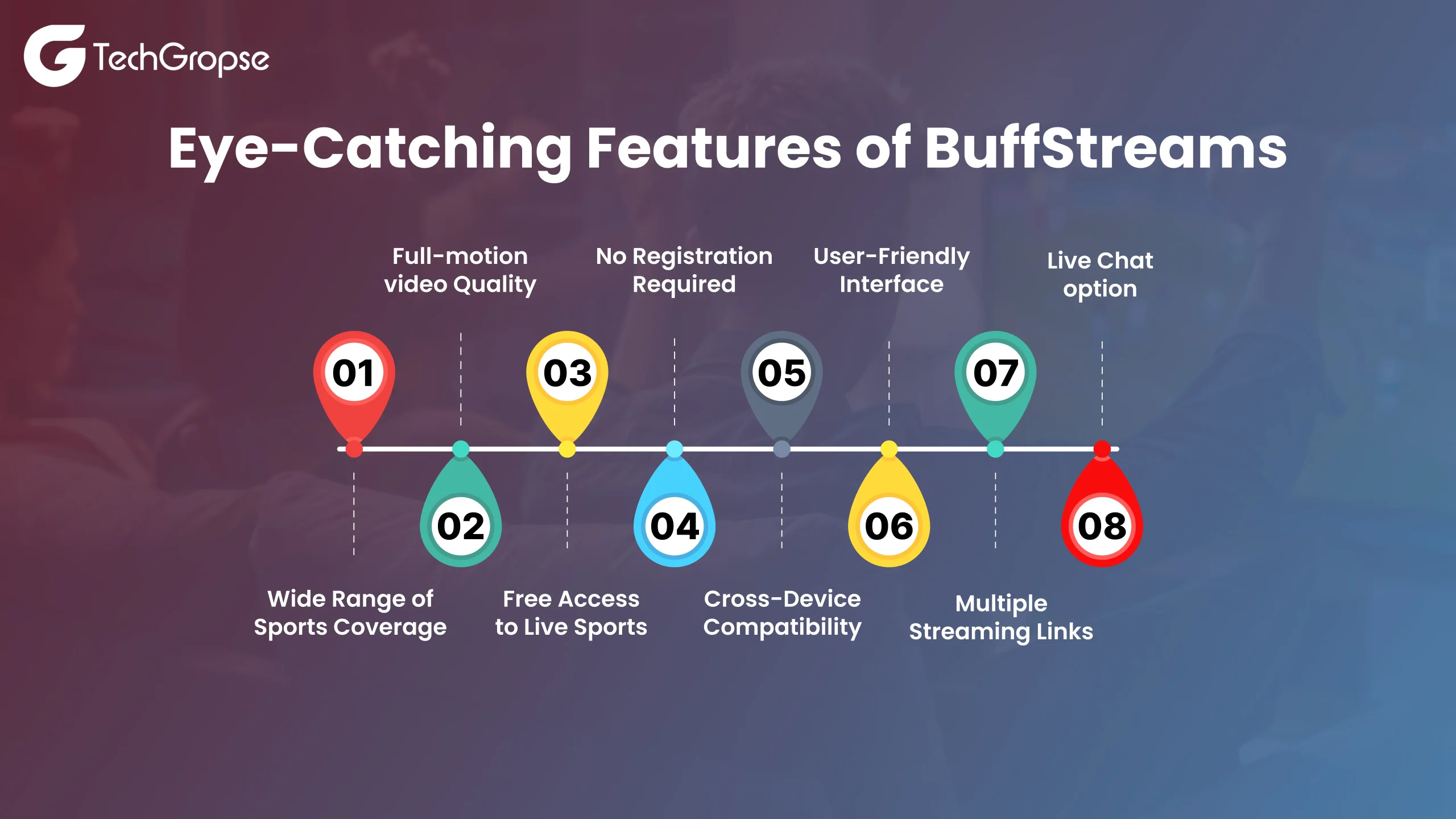 buffstreamz: How to Use It for Free Sports Streaming and Other Simple Guides