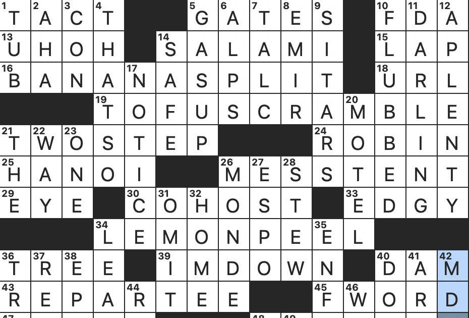 Fresh Perspective NYT Crossword: Beginners Guide to Solving Like a Pro!