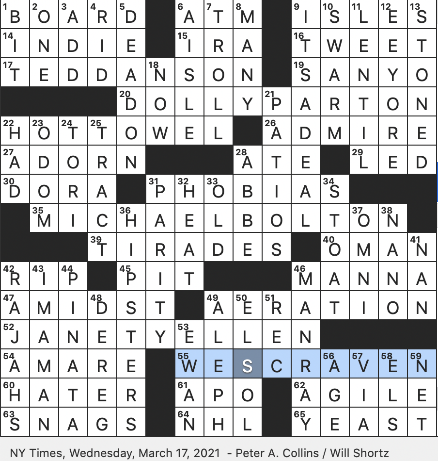 Dal Ingredients NYT Crossword: Easy Clues and Answers You Need!