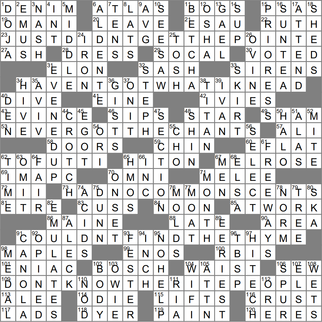 Excuses Crossword: Get Answers Now! (Quick Tips for Beginners)