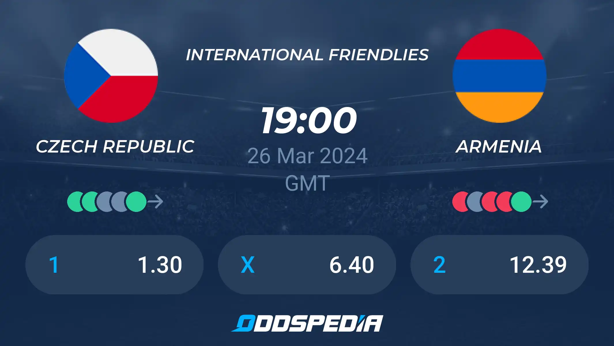 Czech Republic vs Armenia Prediction: Our Top Picks! Check Out the Best Bets for This Game!