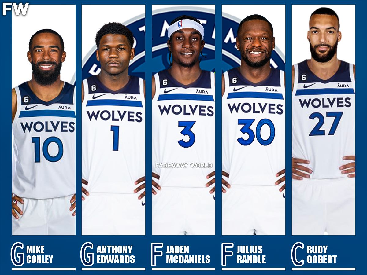 What is the Timberwolves starting lineup? Heres the latest update on the teams first five!