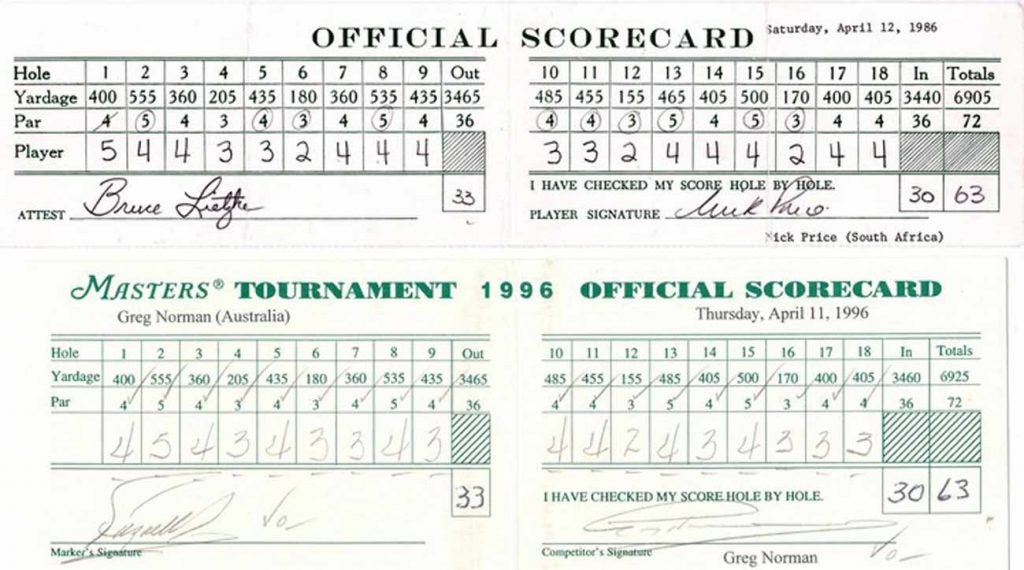 Phil Mickelson Masters Score: Whats His Scorecard Looking Like at Augusta?