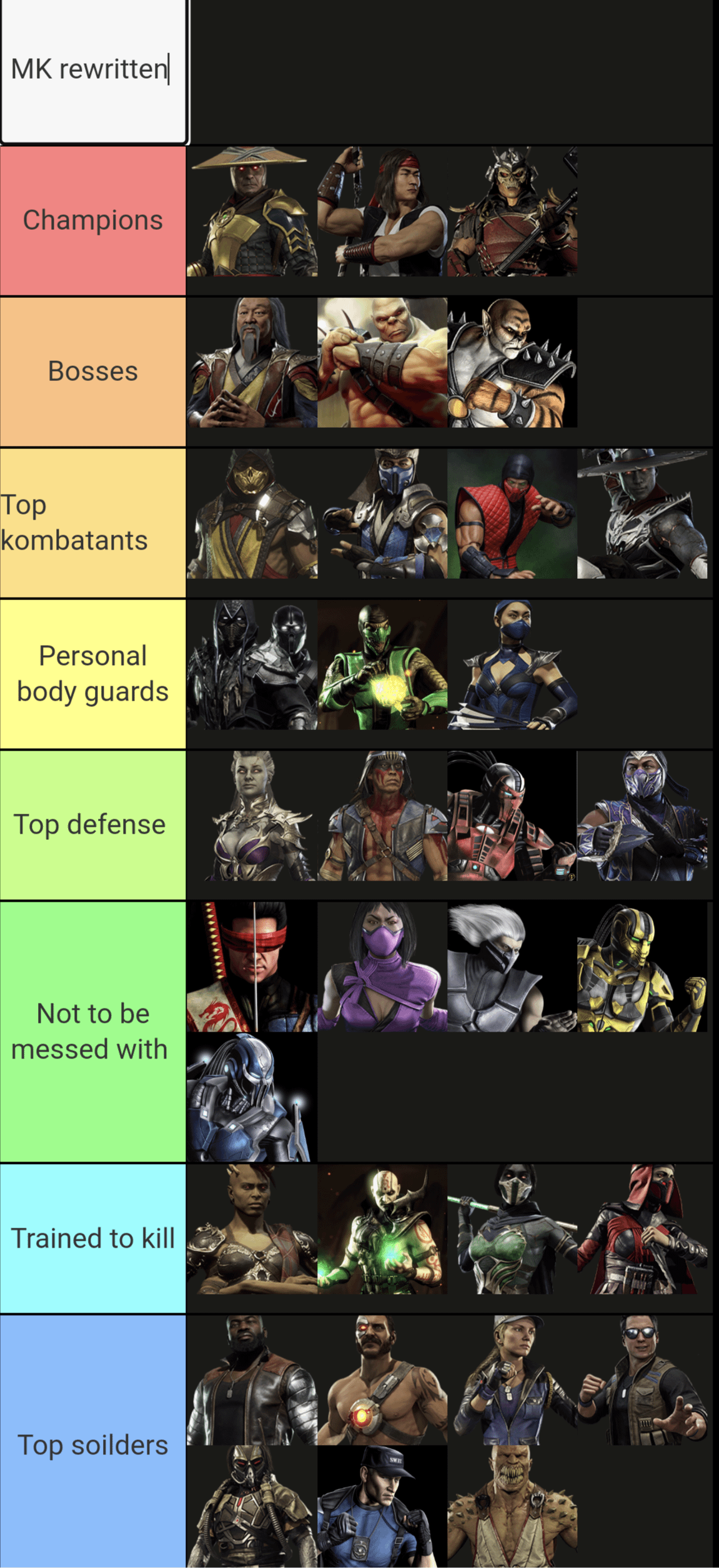 mk9 tier list: Which characters are strong or weak? (Lets break it down!)