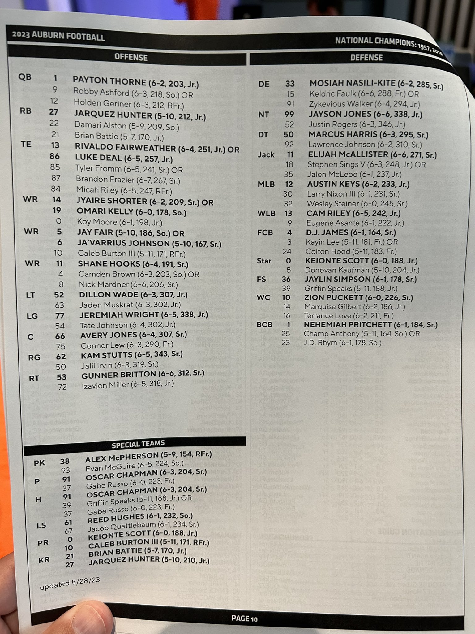 Auburn Depth Chart Football: Get Ready for Game Day! Heres Your Go-To Guide to the Team!