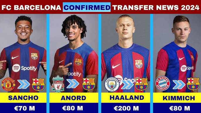 fc barcelona transfer news: Who Are Barca Targeting? A Look at the Latest Transfer Rumors and Confirmed Deals