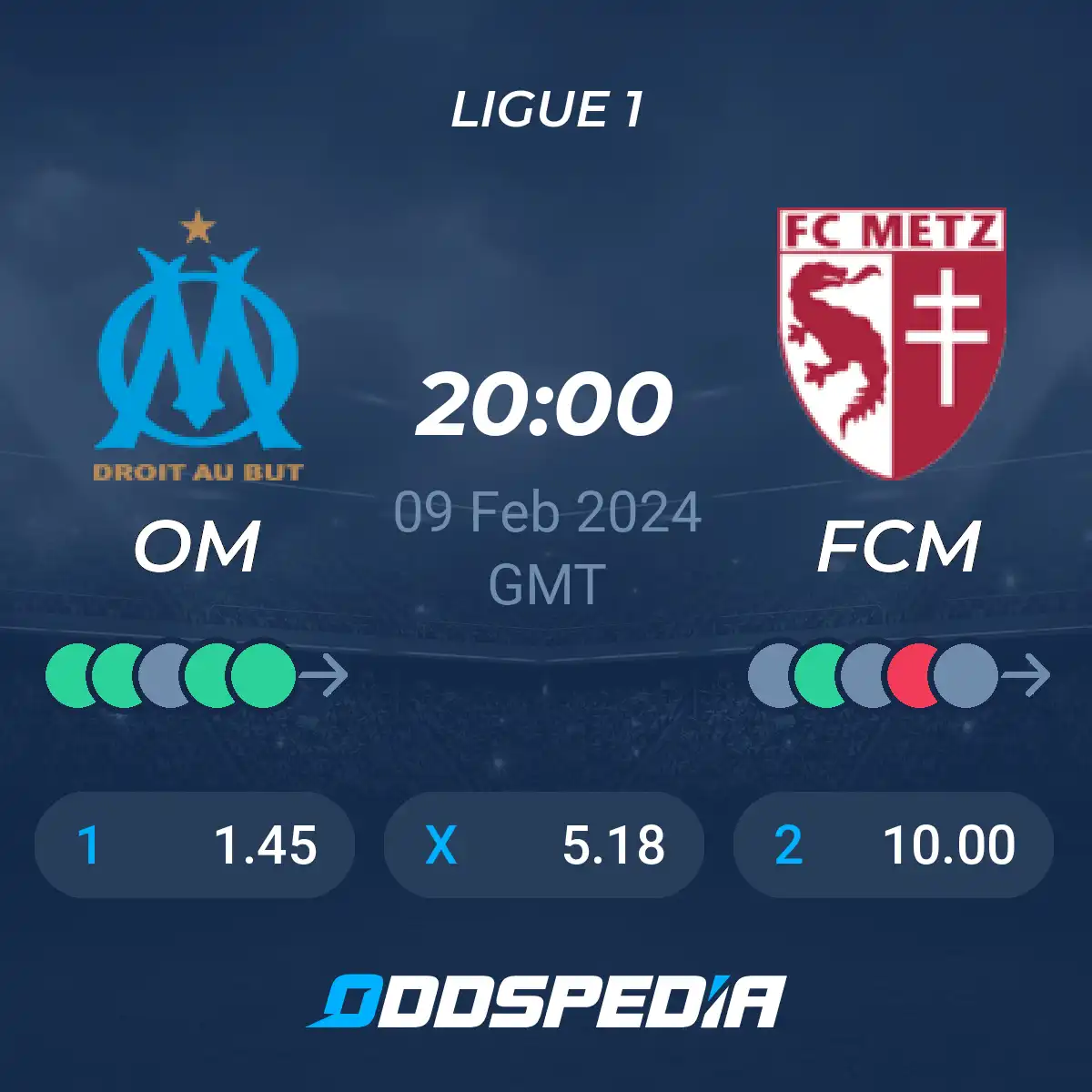 Need a Metz vs Marseille Prediction? Weve Got You Covered! (Get Our Expert Insights on This Game!)