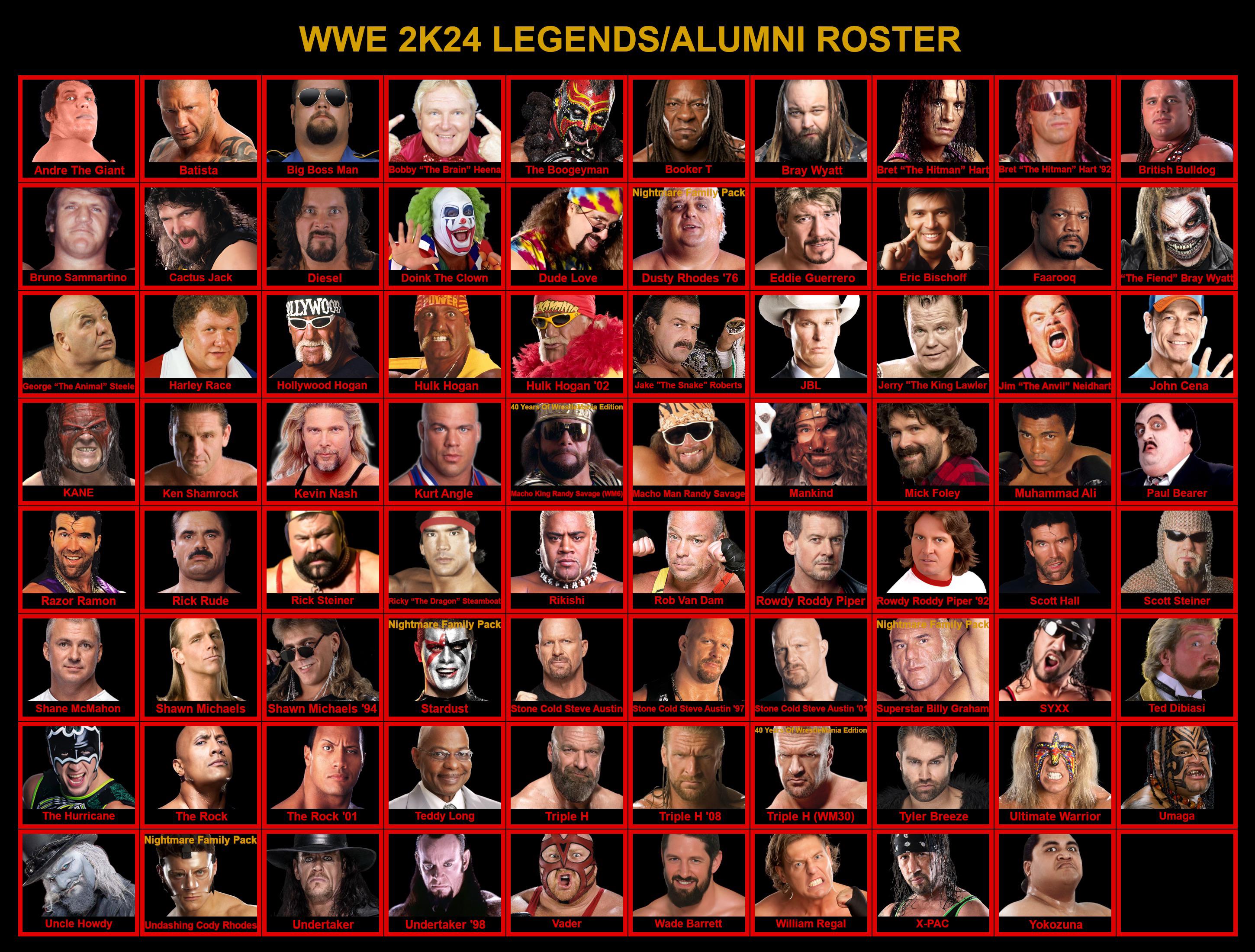 WWE Mobile AL Characters: Check Out This Complete Roster!