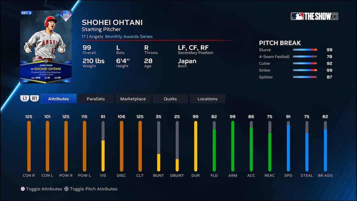 June Monthly Awards MLB The Show 23: Check Out the Winners and Get Your Rewards!