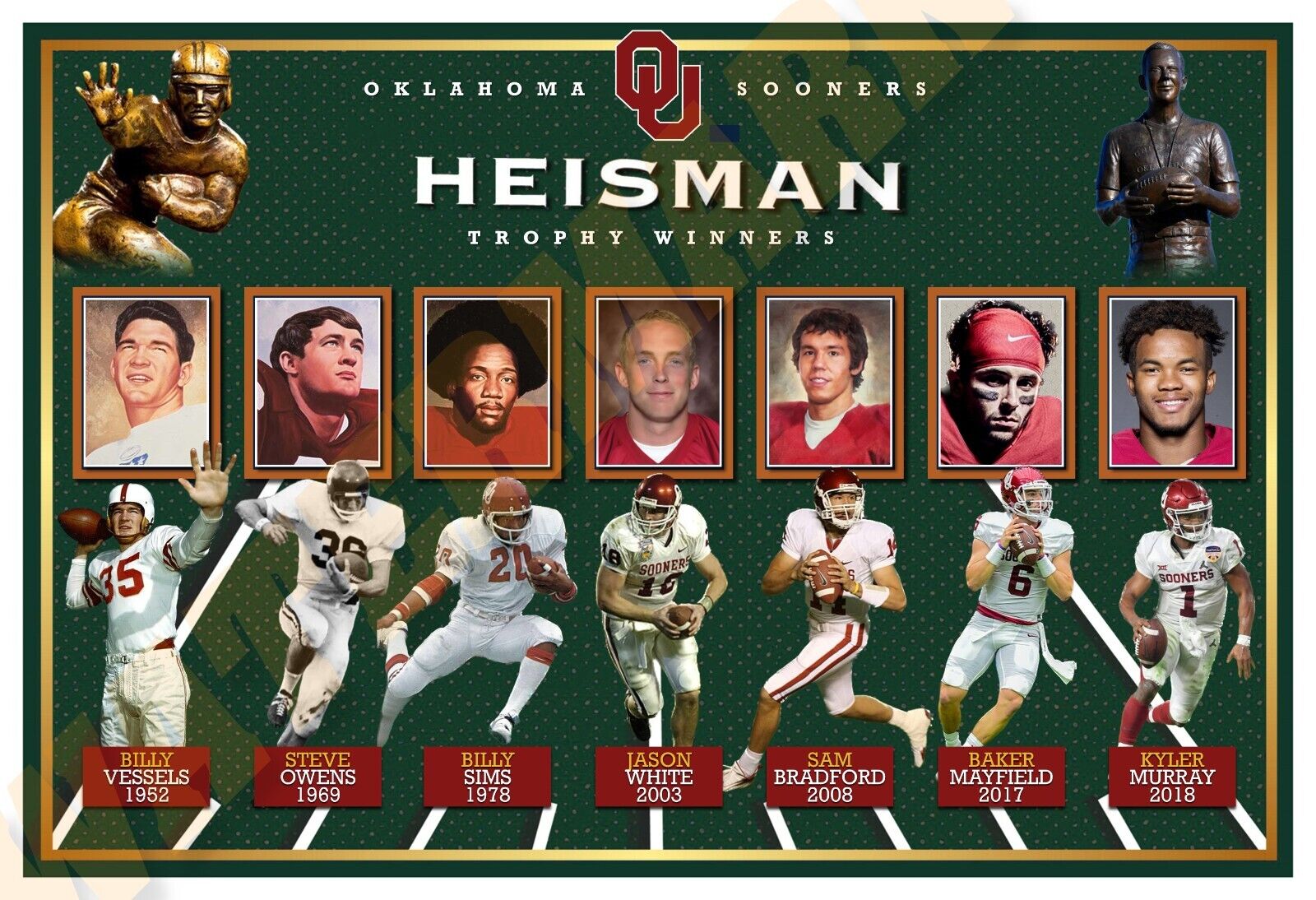 Oklahoma Heisman Winners: How Many Have There Been?