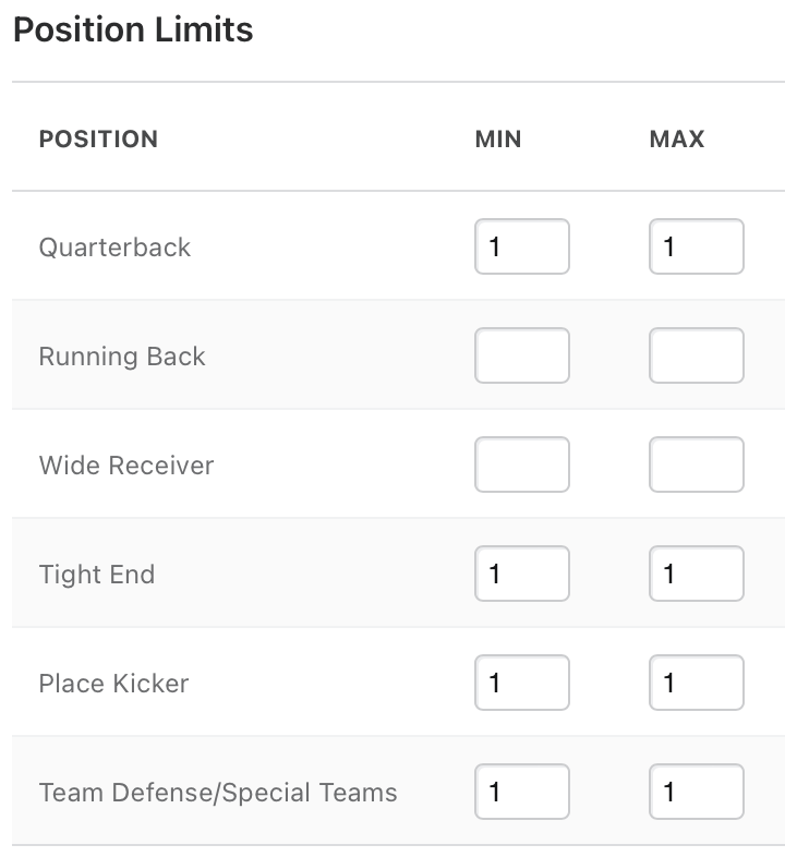 Should You Use Auto Draft?  Is Auto Draft Good for Fantasy Football?