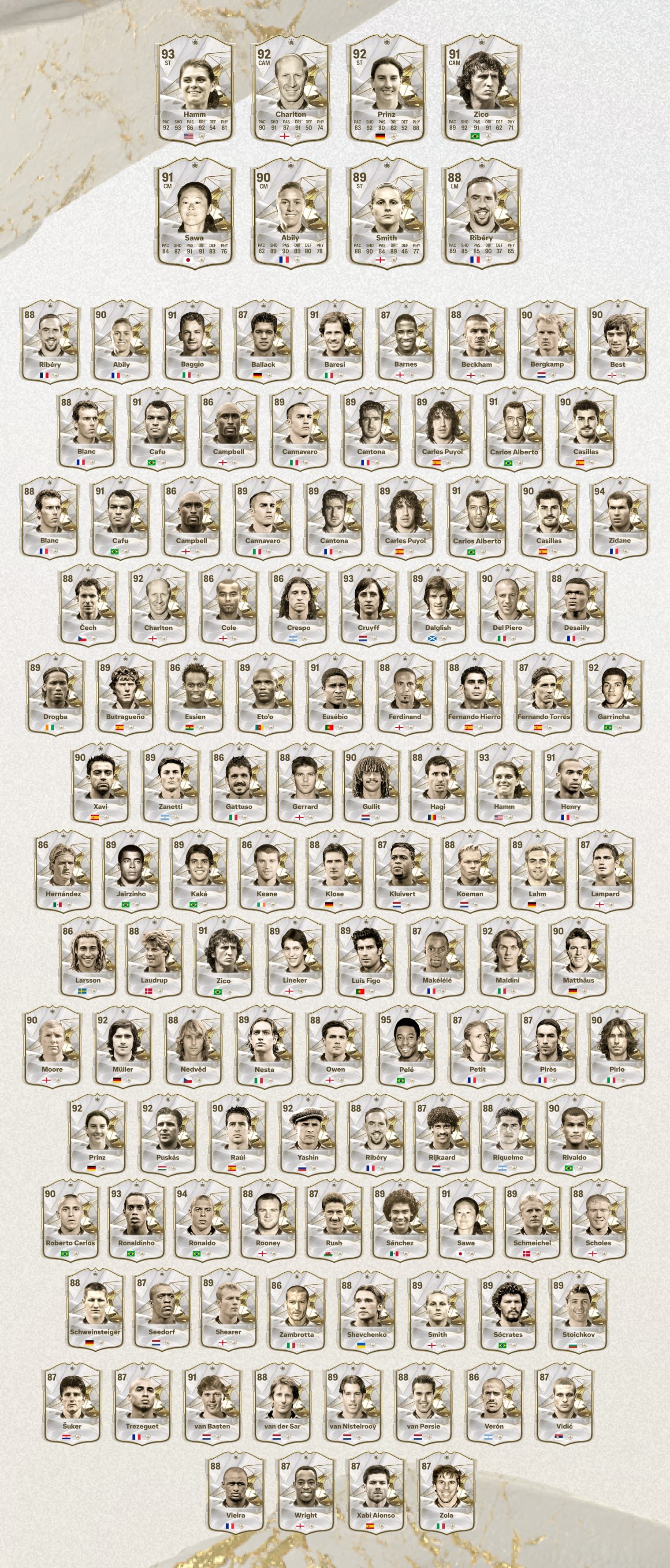 Every Icon in FC 24: Player List (See Every Icon Available in FC 24)