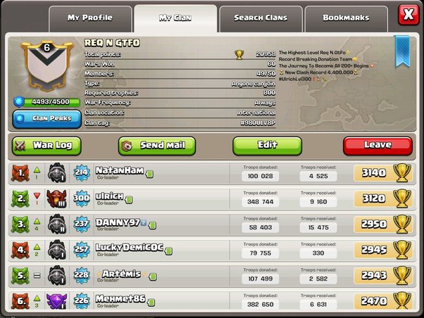 Looking for the Best Clan Names in COC? Check Out These Awesome Suggestions