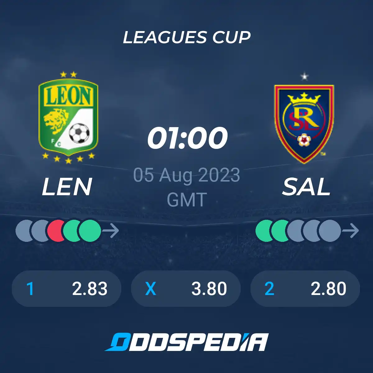 Club Leon vs Real Salt Lake Prediction: Can Salt Lake Upset Leon? Find out here!