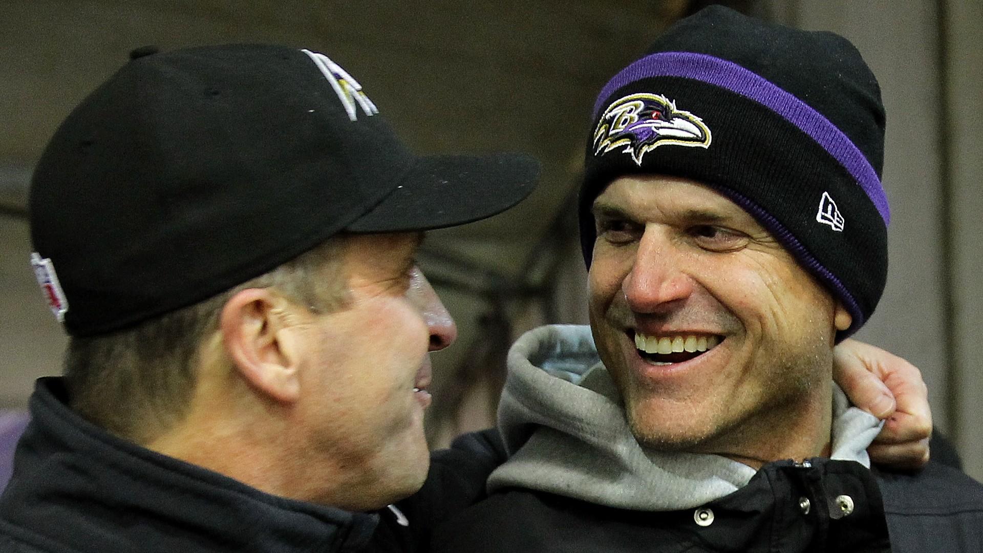 Are Harbaugh Brothers Twins or Just Look-Alikes? We Reveal the Answer Here.