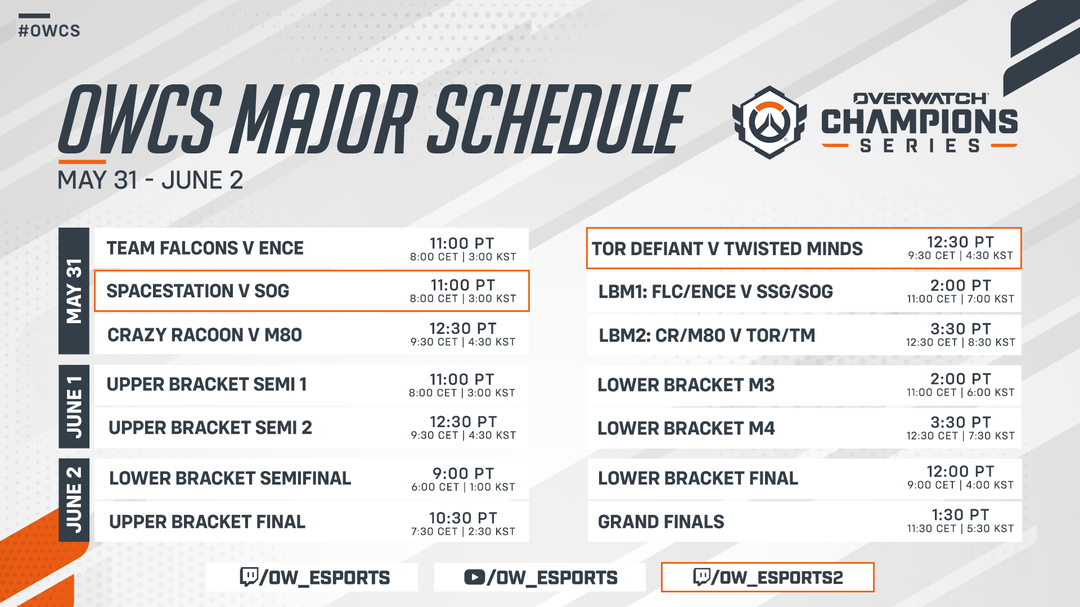 Get Ready! The OWCS Dallas Schedule is Here: Dont Miss a Single Match!