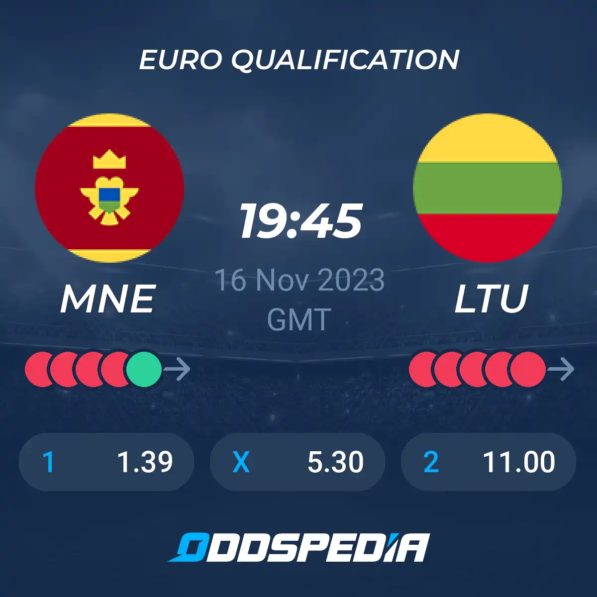 Need a Lithuania vs Montenegro Prediction? Find Out Whos Favored to Win!