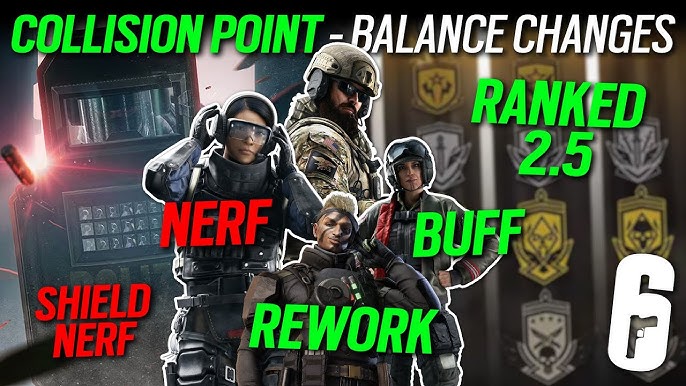 Rainbow Six Siege Patch Notes: Whats New and Big Changes Explained!