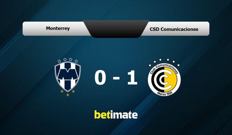 Comunicaciones vs Monterrey Prediction: Simple Guide for the Match!