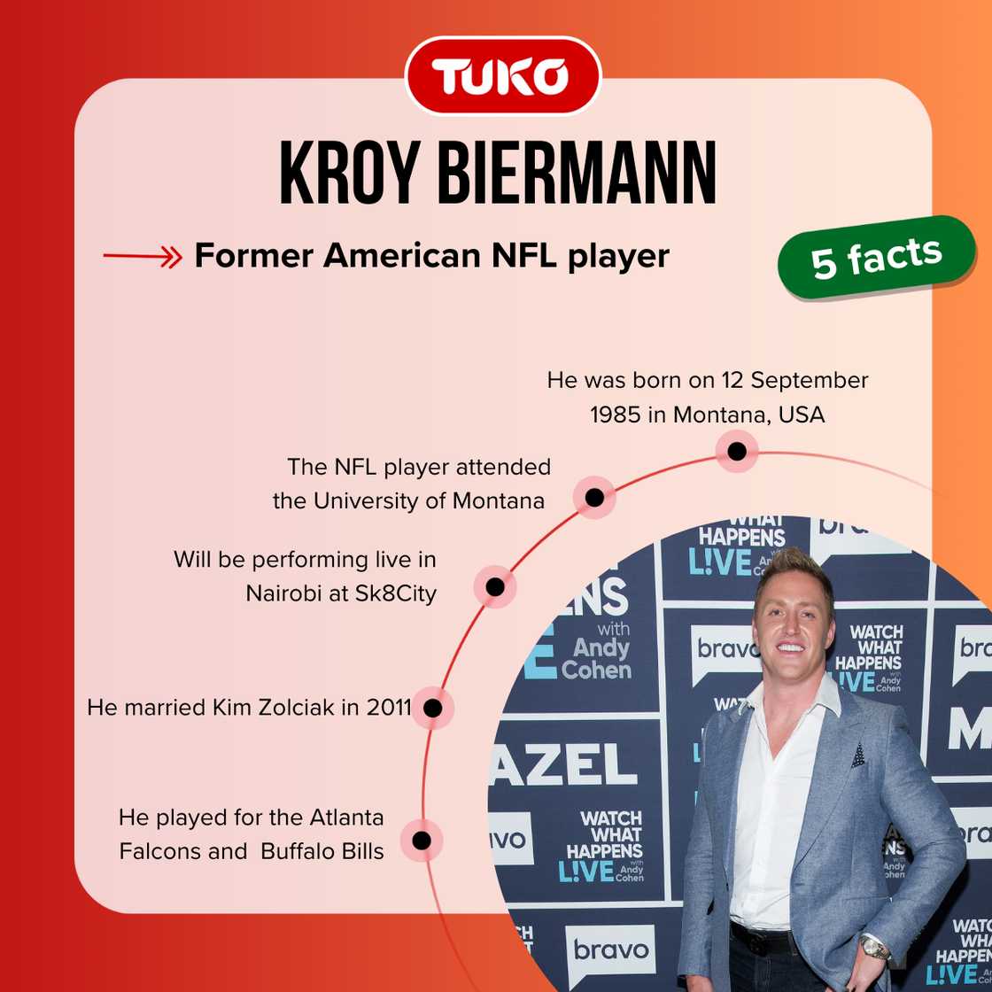 Inside Kroy Biermann Net Worth: From Football Career Earnings to Current Finances