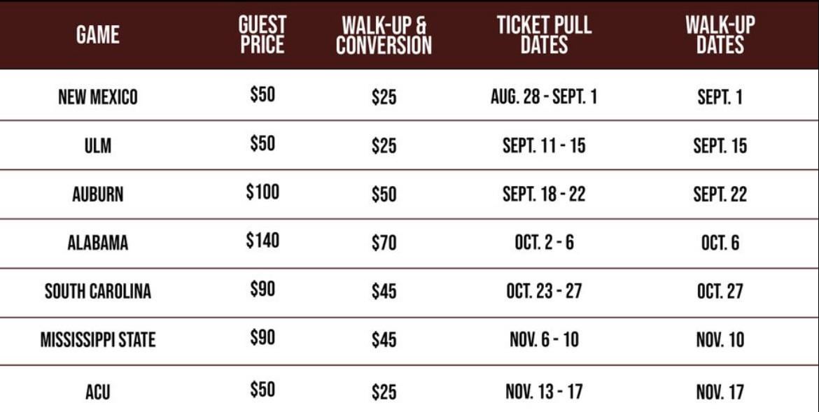 a&m guest ticket prices: Find Out How Much They Cost!