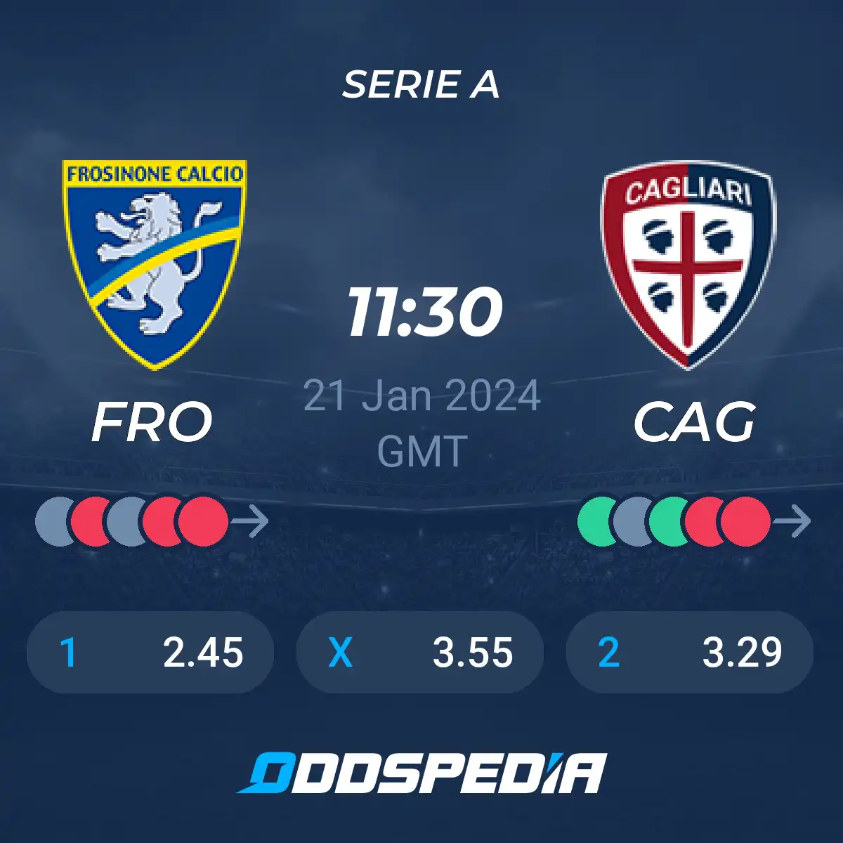 Easy Guide to Cagliari vs Frosinone Prediction: Odds and Picks!