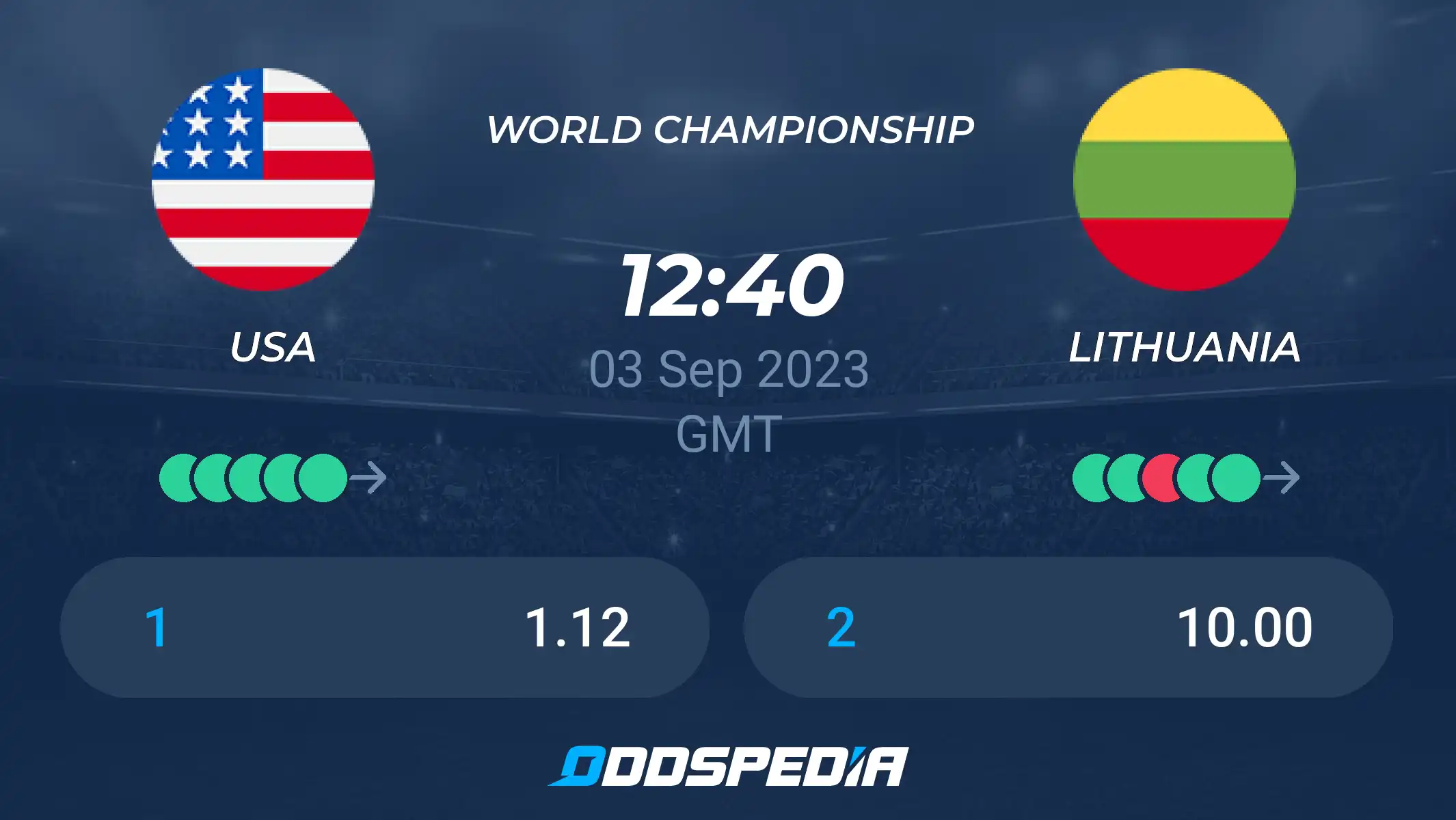 USA vs Lithuania Prediction: Expert Picks and Odds!