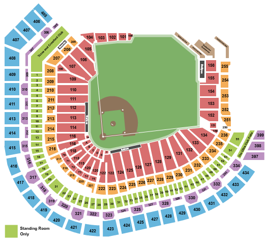 Planning a Visit? Here is all about Minute Maid Parks seating Capacity!