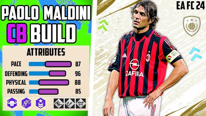 Unlock Paolo Maldini in EAFC 24: Tips and Tricks Revealed!