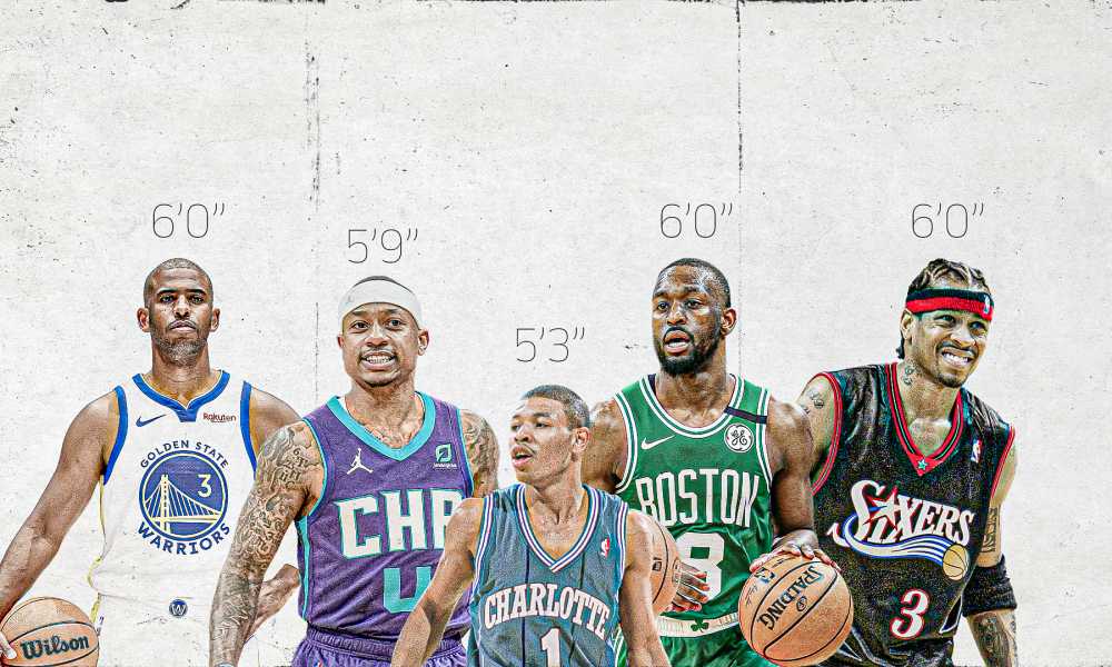 The Shortest Center in the NBA: A Look at Undersized Dominance