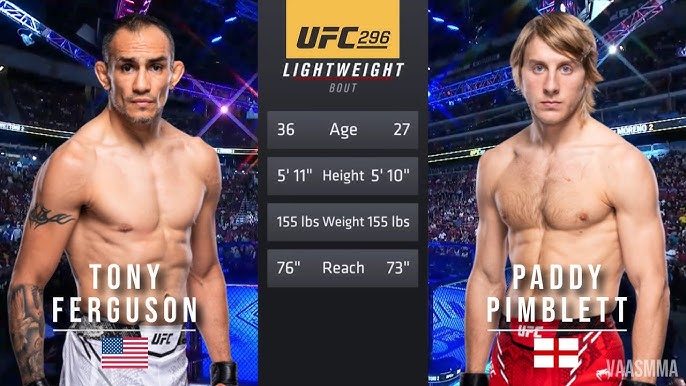 Tony Ferguson vs Paddy Pimblett: Fight Preview & What to Expect!