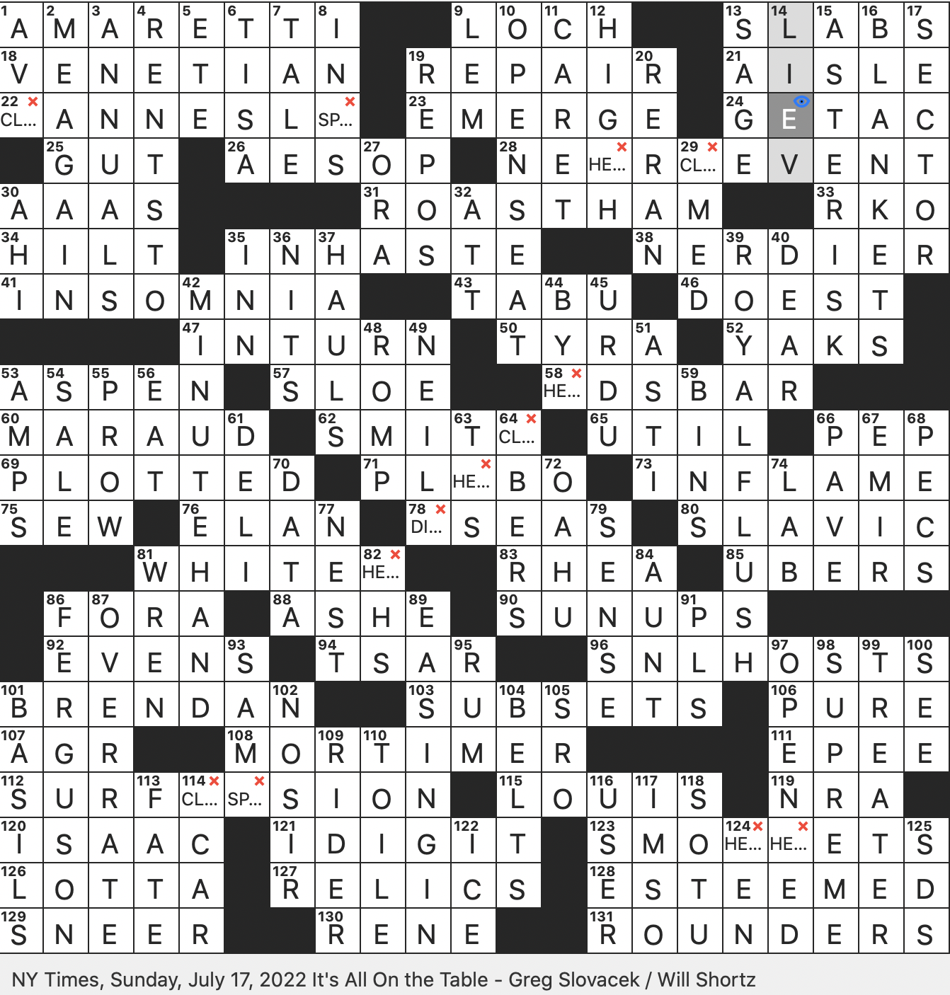 Stuck on Weighing More NYT Crossword? Find the Solution Here!