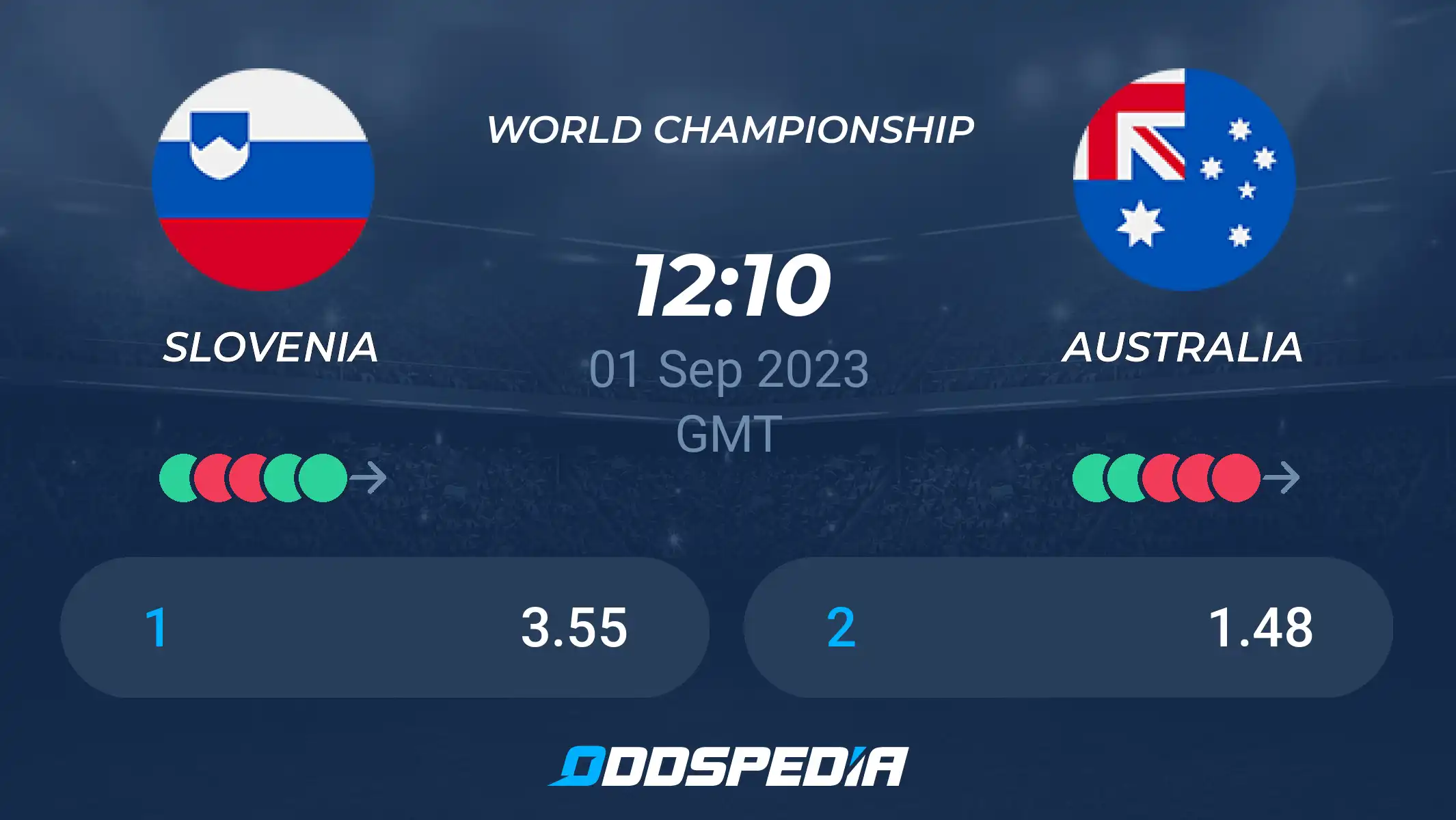 Slovenia vs Australia Prediction: Who Will Win the Match?