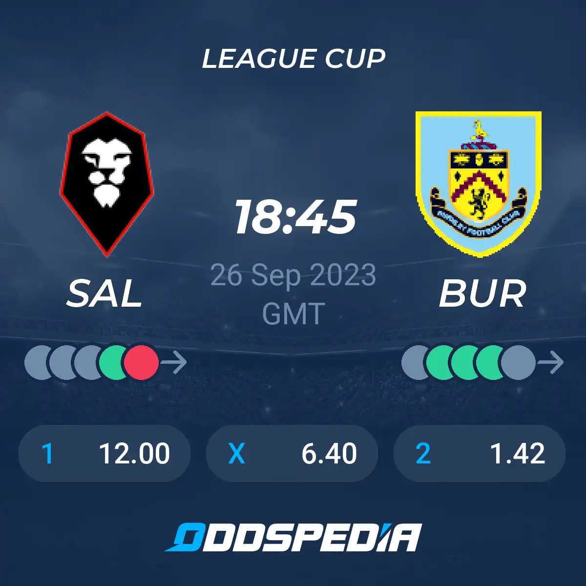 Quick Prediction! Salford City vs Burnley: Whos Gonna Win?