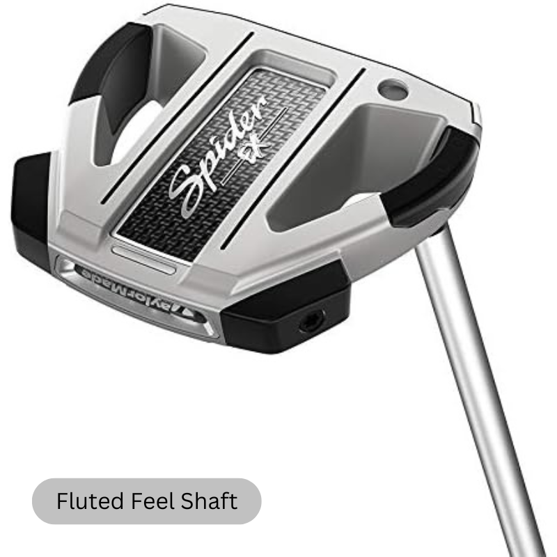 Choosing a White Spider Putter: Find Your Perfect Model!