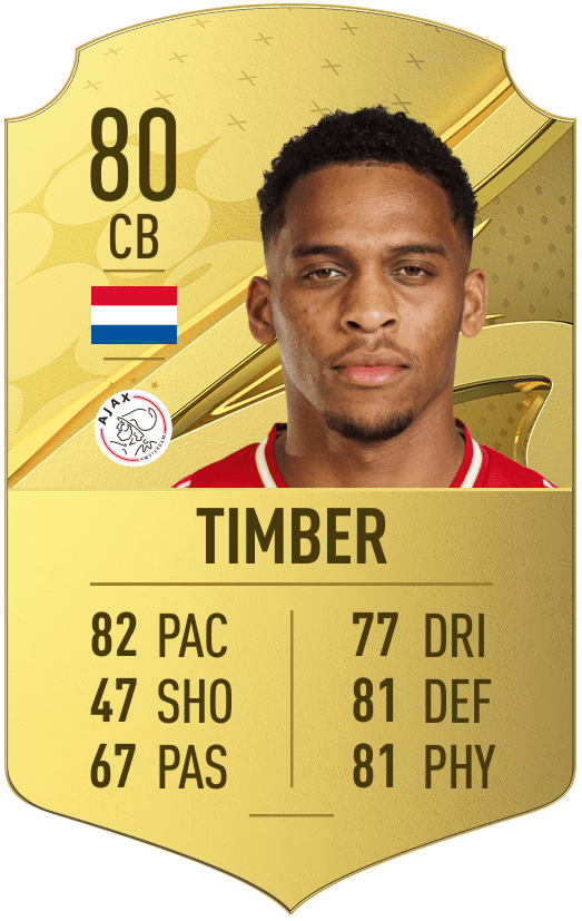 Jurrien Timber in FIFA 23: Stats, Potential, and Overall Rating