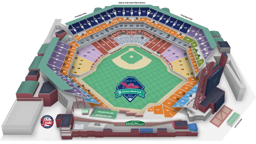 Best Seats for Phillies Game: Top Picks & Where to Sit!