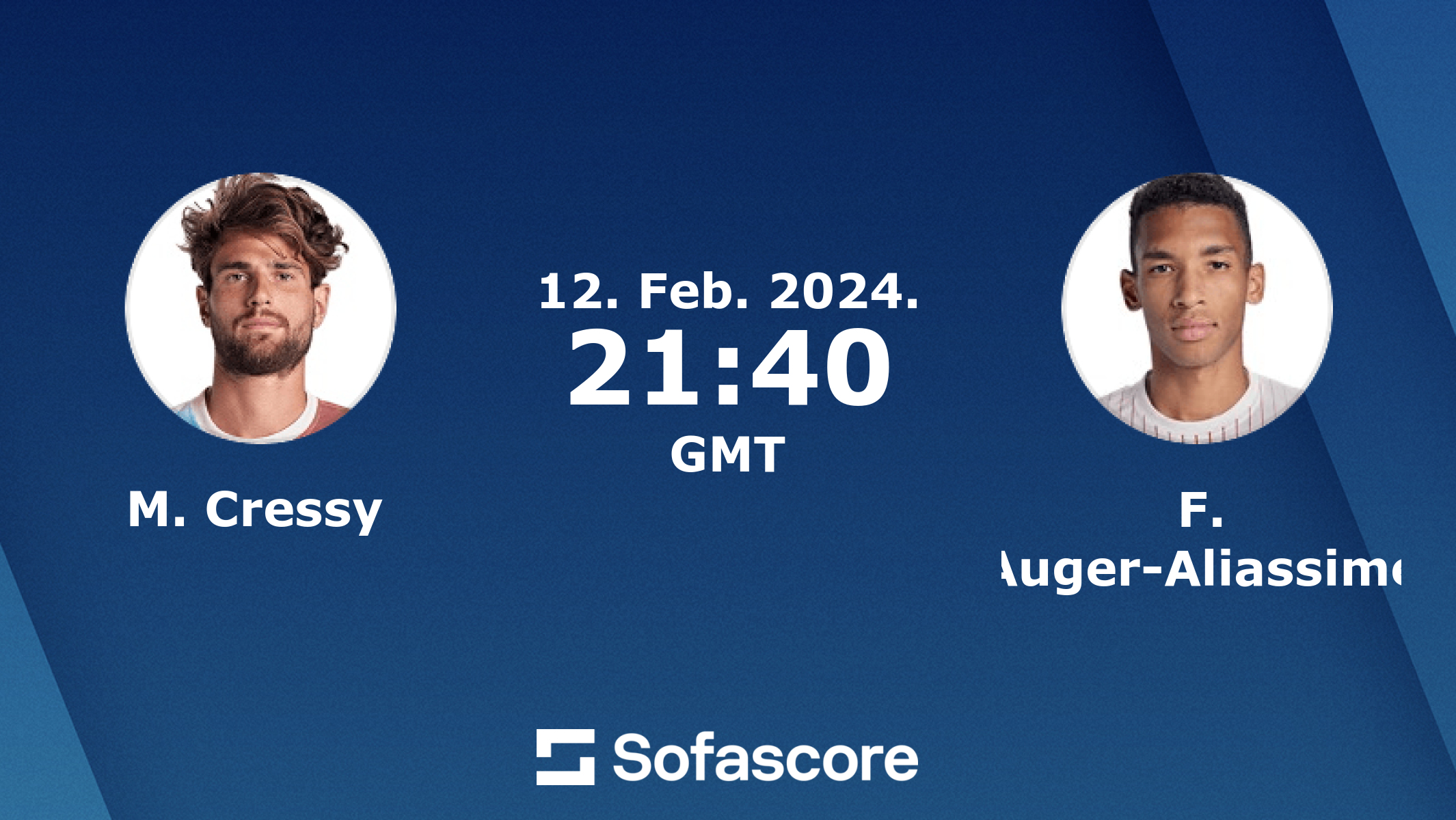 Latest News on Cressy vs Aliassime Match: Updates, Scores Live.