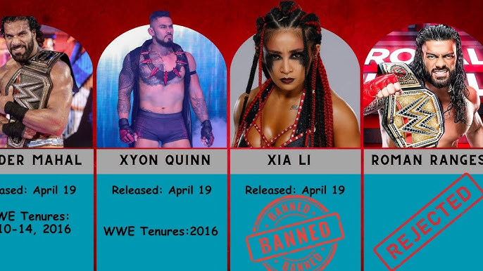 WWE Releases 2024: Full List! (Check Out All the New Stuff Here!)