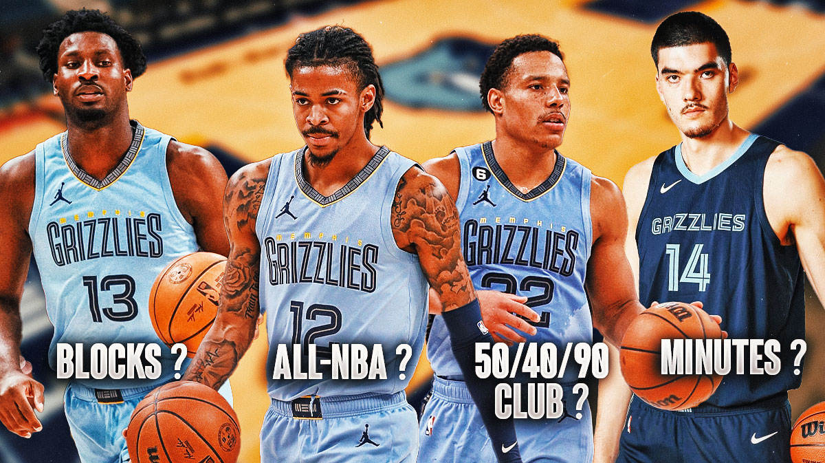 Memphis Grizzlies Predictions: Hot Takes and Bold Guesses for This Year.