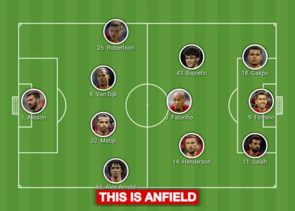 Team News! Liverpool F.C. vs Wolverhampton Wanderers F.C. Lineups Revealed.