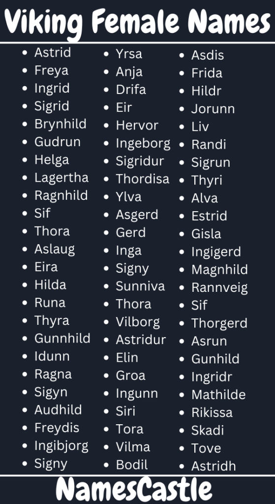 Vikings Fantasy Names: Cool & Catchy Ideas for Your Characters!