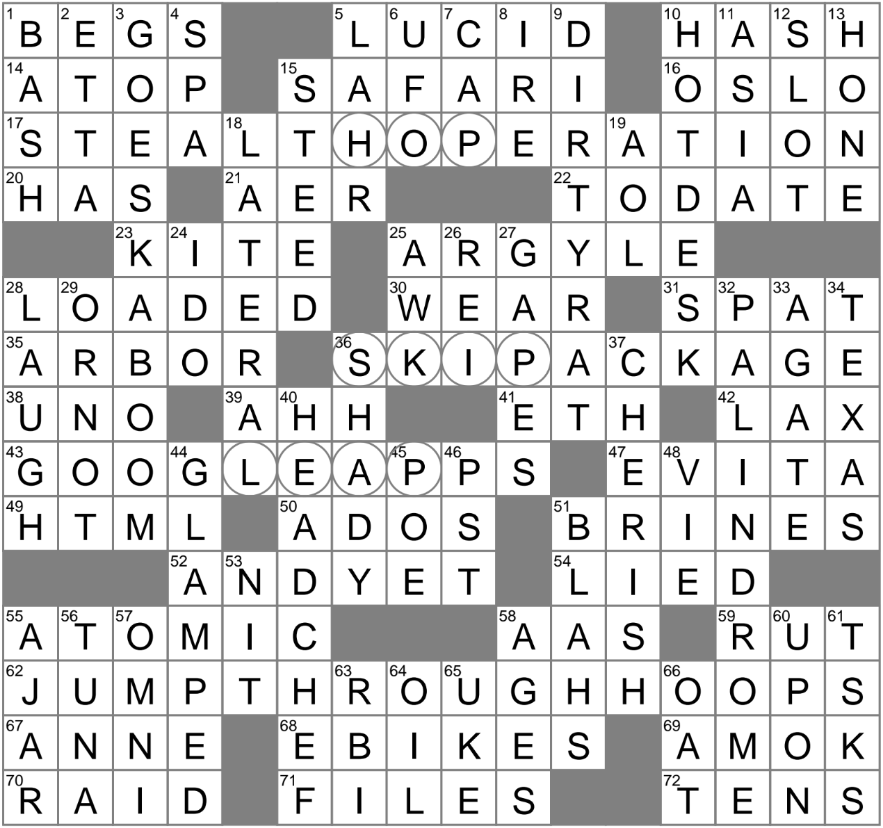 La Times Crossword 5/22/24: Stuck? Get All Answers Here!