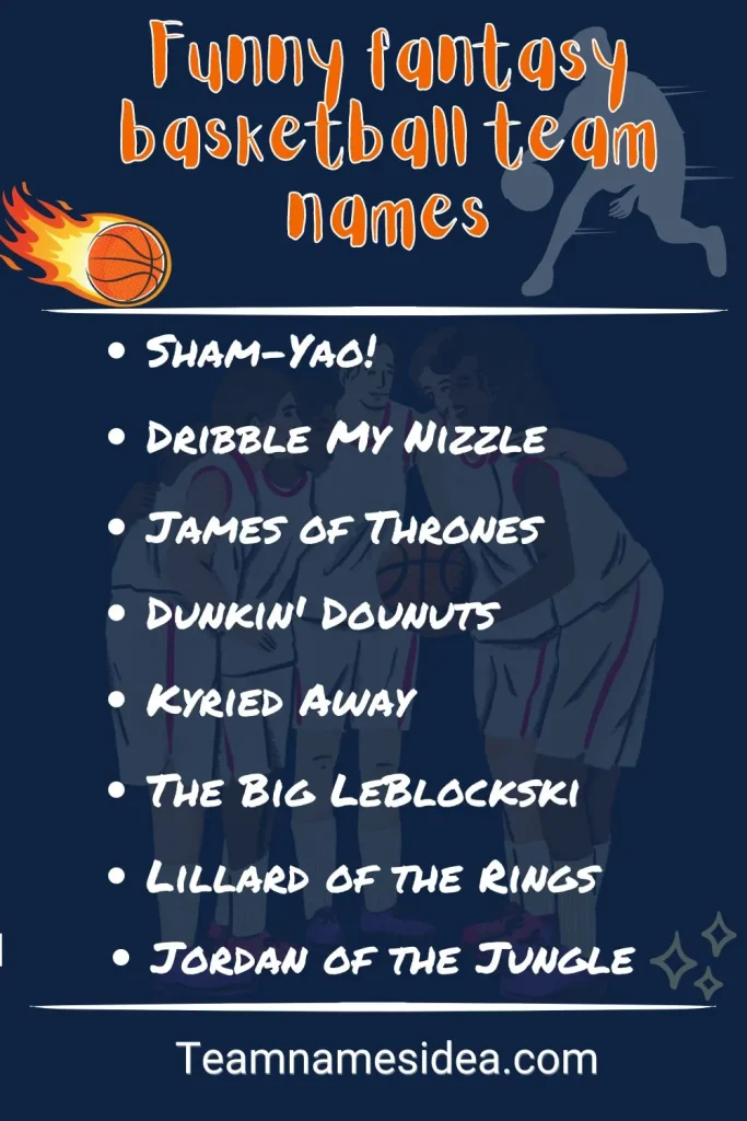 Need Funny Fantasy Basketball Names 2023? Get Inspired with These!